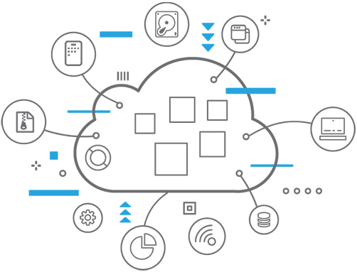 Managed Solutions